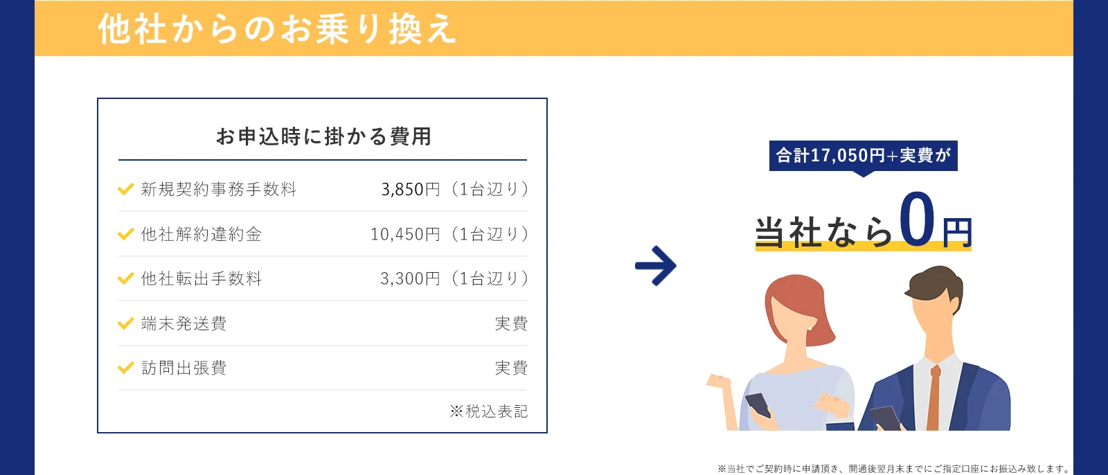 picture of the pricelist