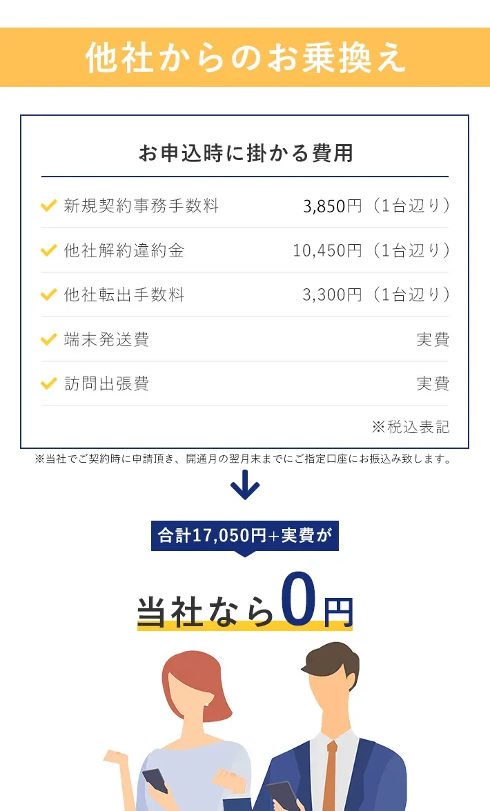 picture of the pricelist